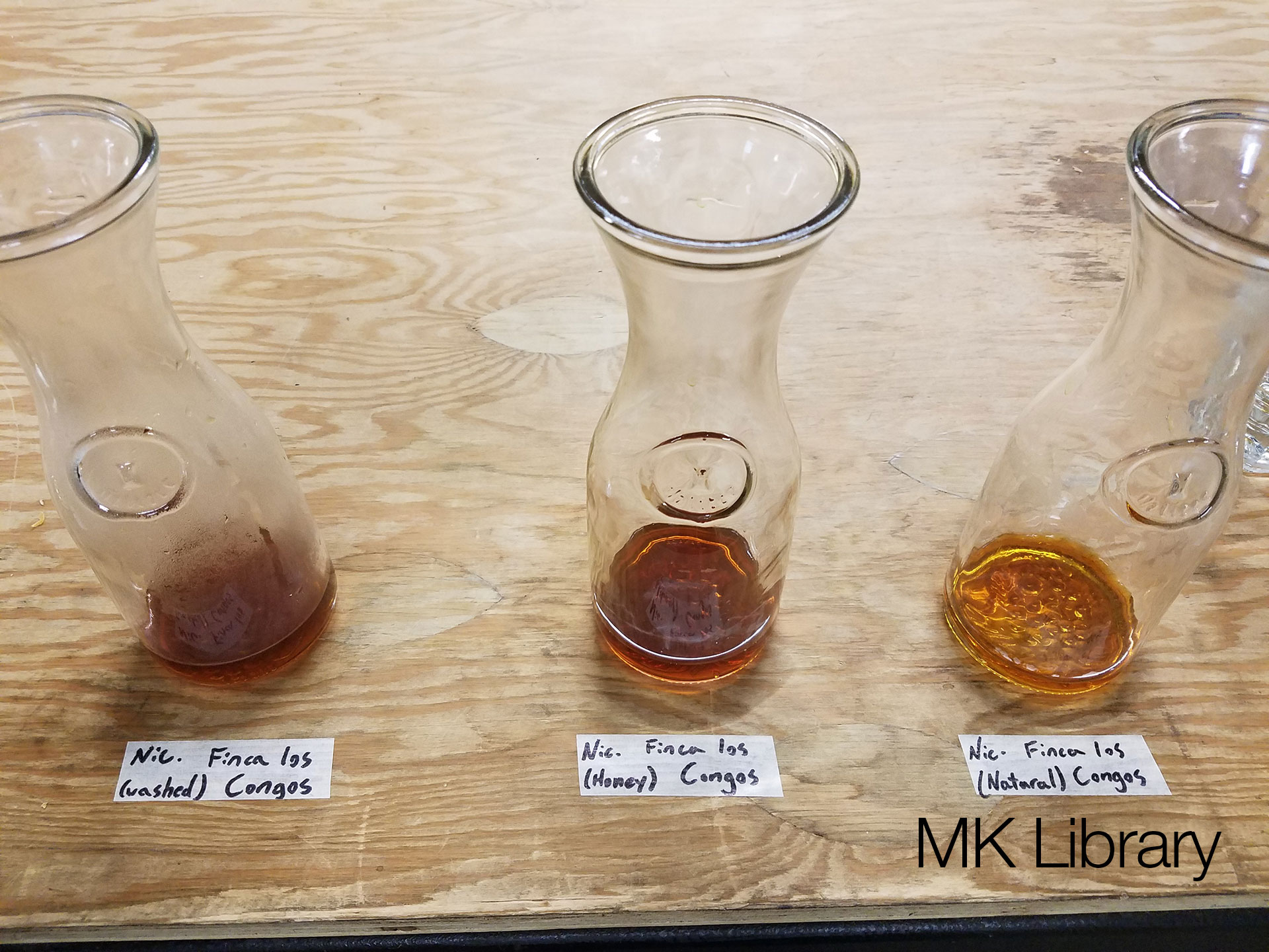 Understanding Coffee Processing And Sourcing – MK Library