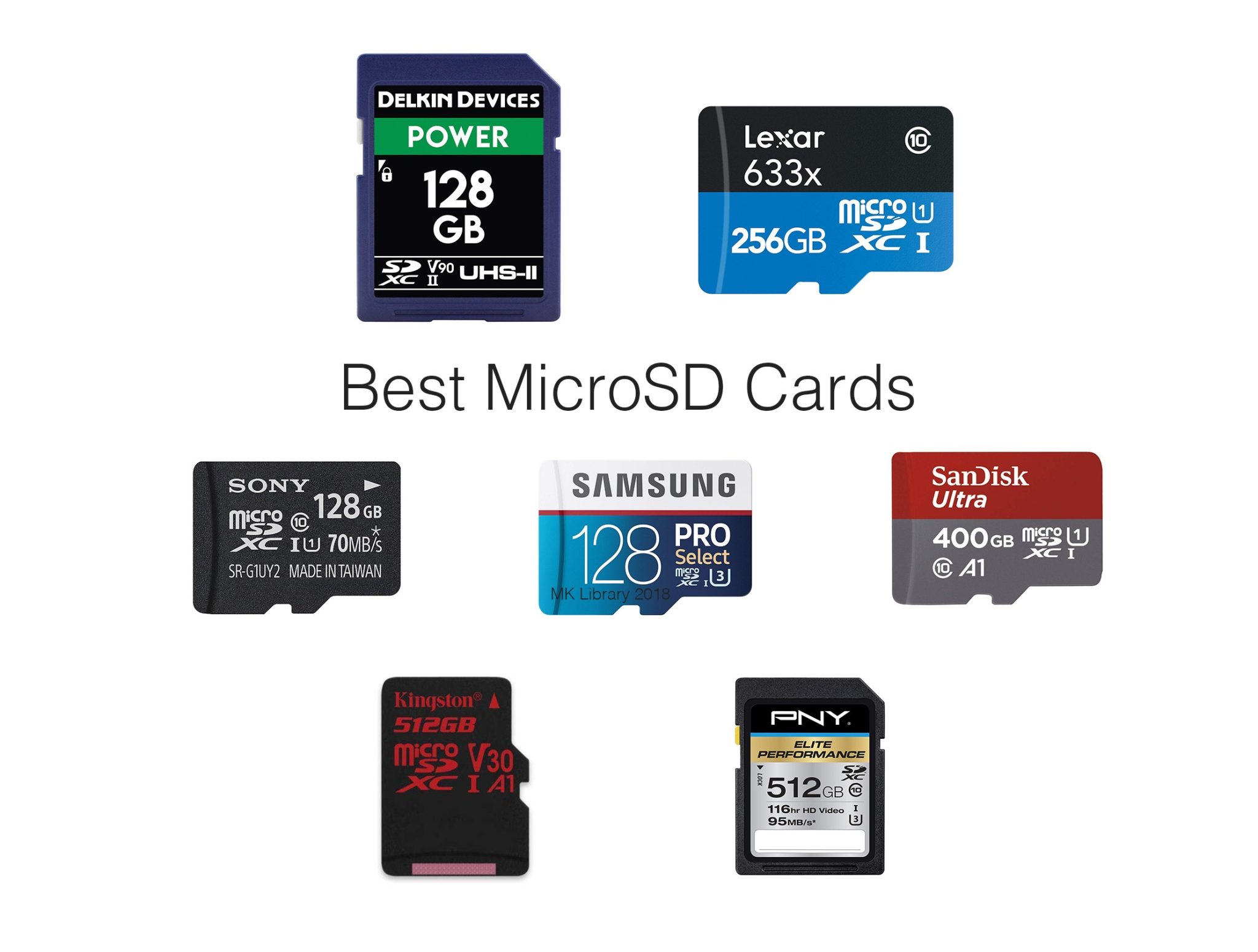 Best microsd cards