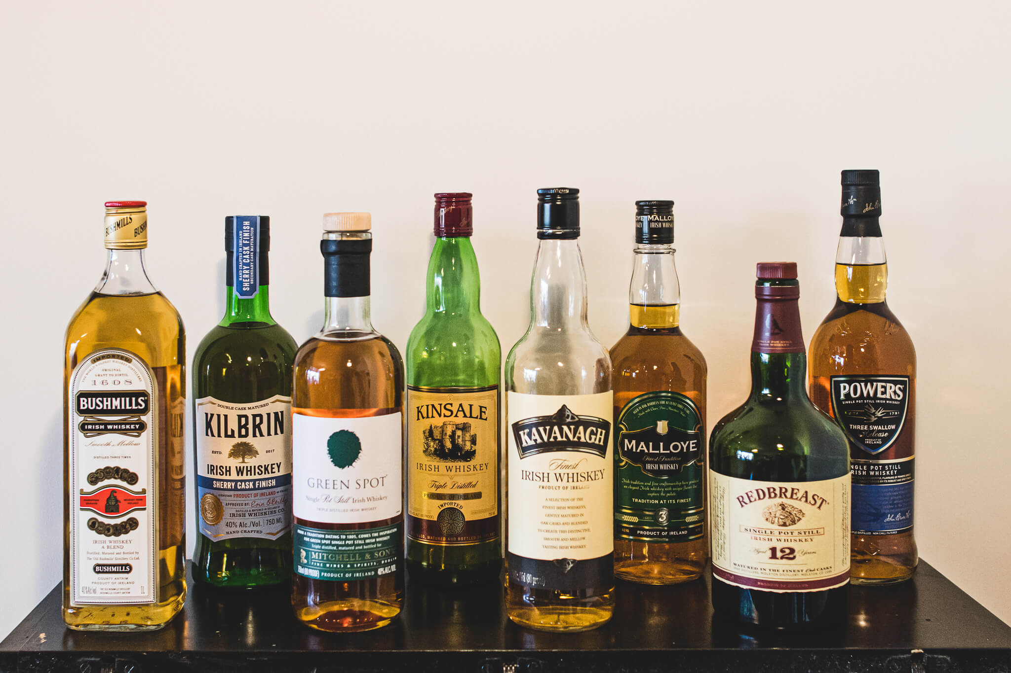 Introduction to irish whiskey featured 2020 02