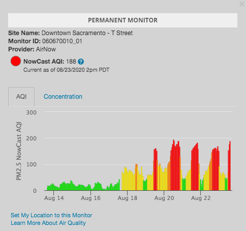 Check air quality aqi