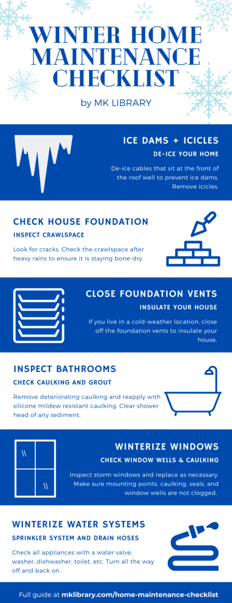 Winter home maintenance checklist Winter home maintenance checklist