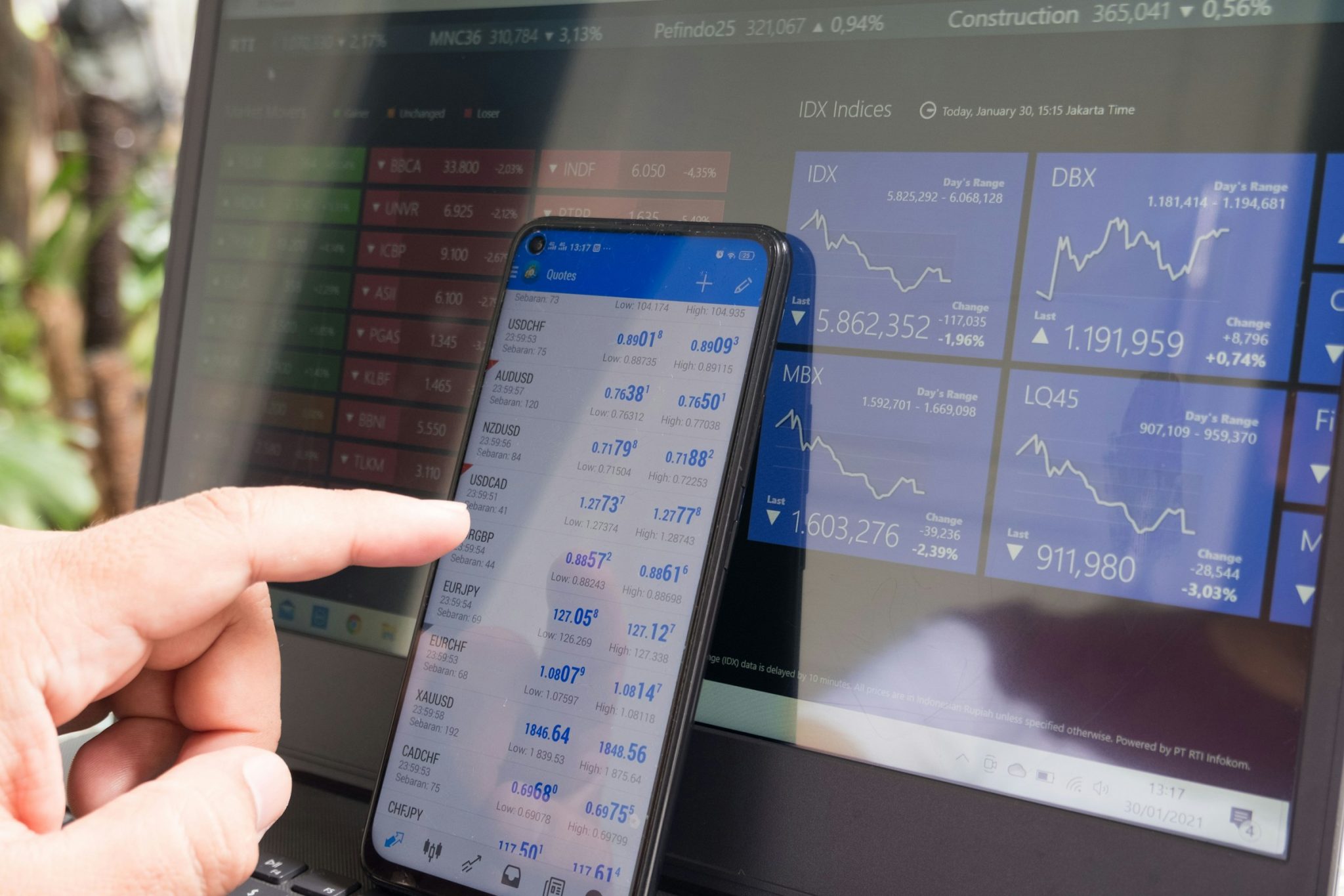 7 technical skills enhancing forex brokerage careers