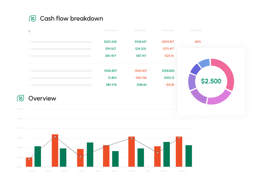 How small cafes can survive off-peak hours using smart cash flow 1 many cafe owners feel satisfied with the look of their sales day to day. The register might ring in decent numbers, but the end-of-week balance tells a different story. That mismatch between when money comes in and when it goes out leaves businesses feeling like they are chasing cash. The problem is not always revenue. Timing creates the real squeeze.