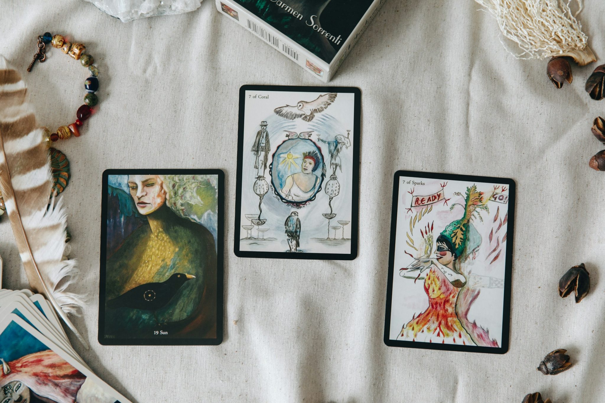How to turn a tarot meanings list into card artwork