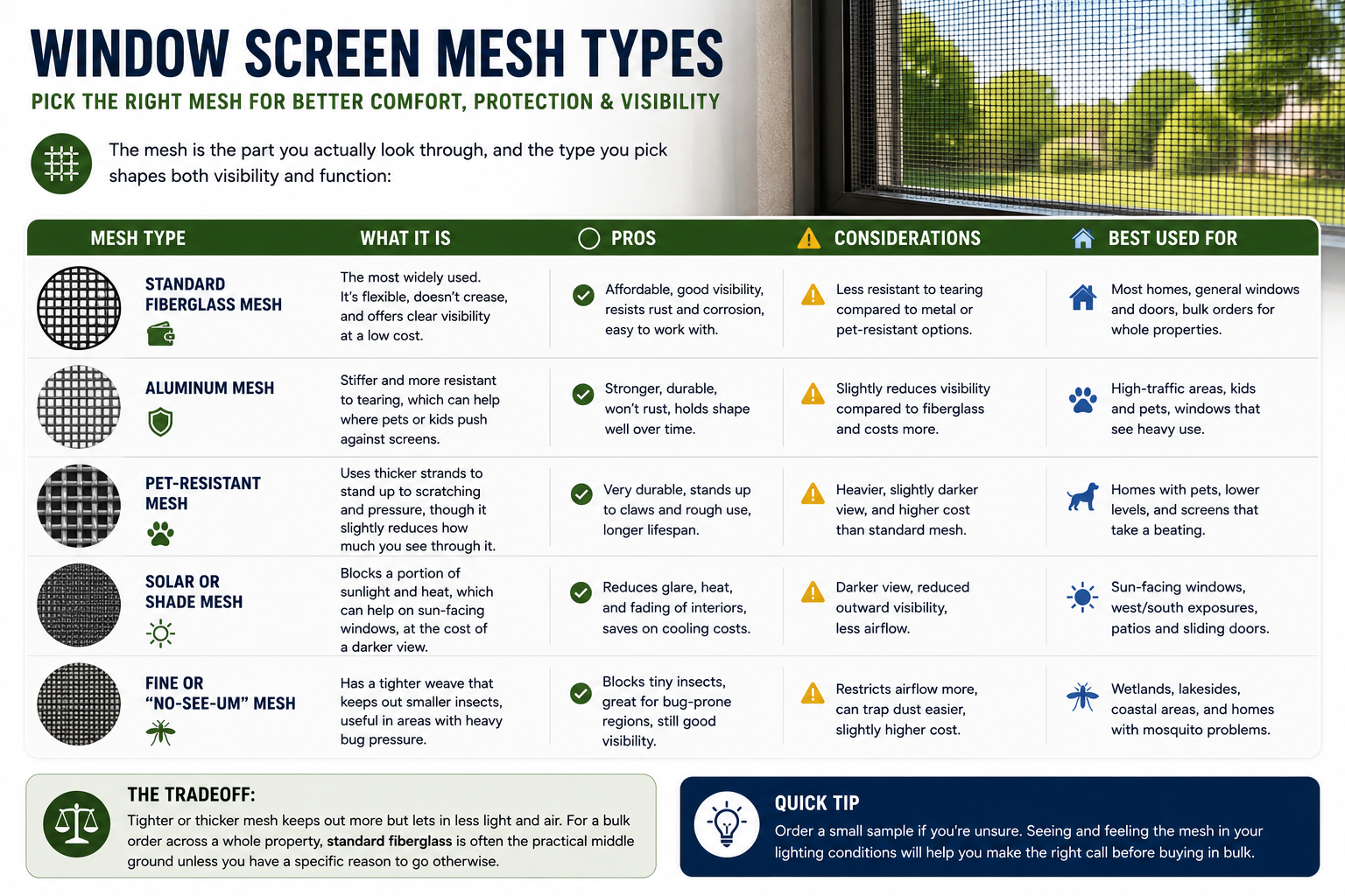 How to choose and install replacement window screens in bulk