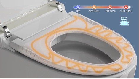 Creating a comfortable smart bathroom: a smart toilet buying guide